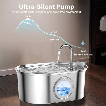 HEYBO Automatic Pet Water Dispenser with Ultra Quiet Pump